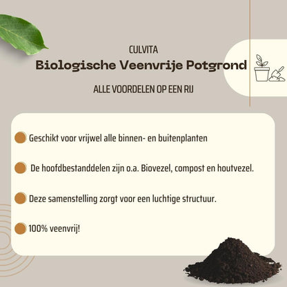 Culvita - Biologische Veenvrije potgrond 40 liter - Potgrond voor kamerplanten & buitenplanten - inclusief organische meststof